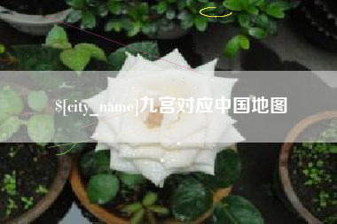 迪庆九宫对应中国地图